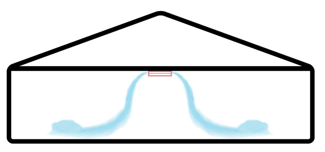 Low airspeeds can cause drafts at floor level during cold weather