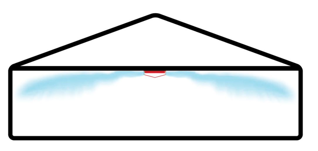 Automated inlets maintain high airspeeds to prevent drafts at floor level.