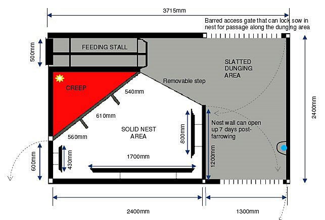 Figure 1: the dimensions of the original PigSAFE pen