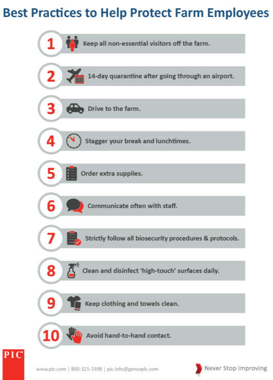 ten protocols to reduce COVID-19 impacts in a poster format