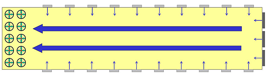 Schematic diagram of the central extraction of exhaust air through chimneys