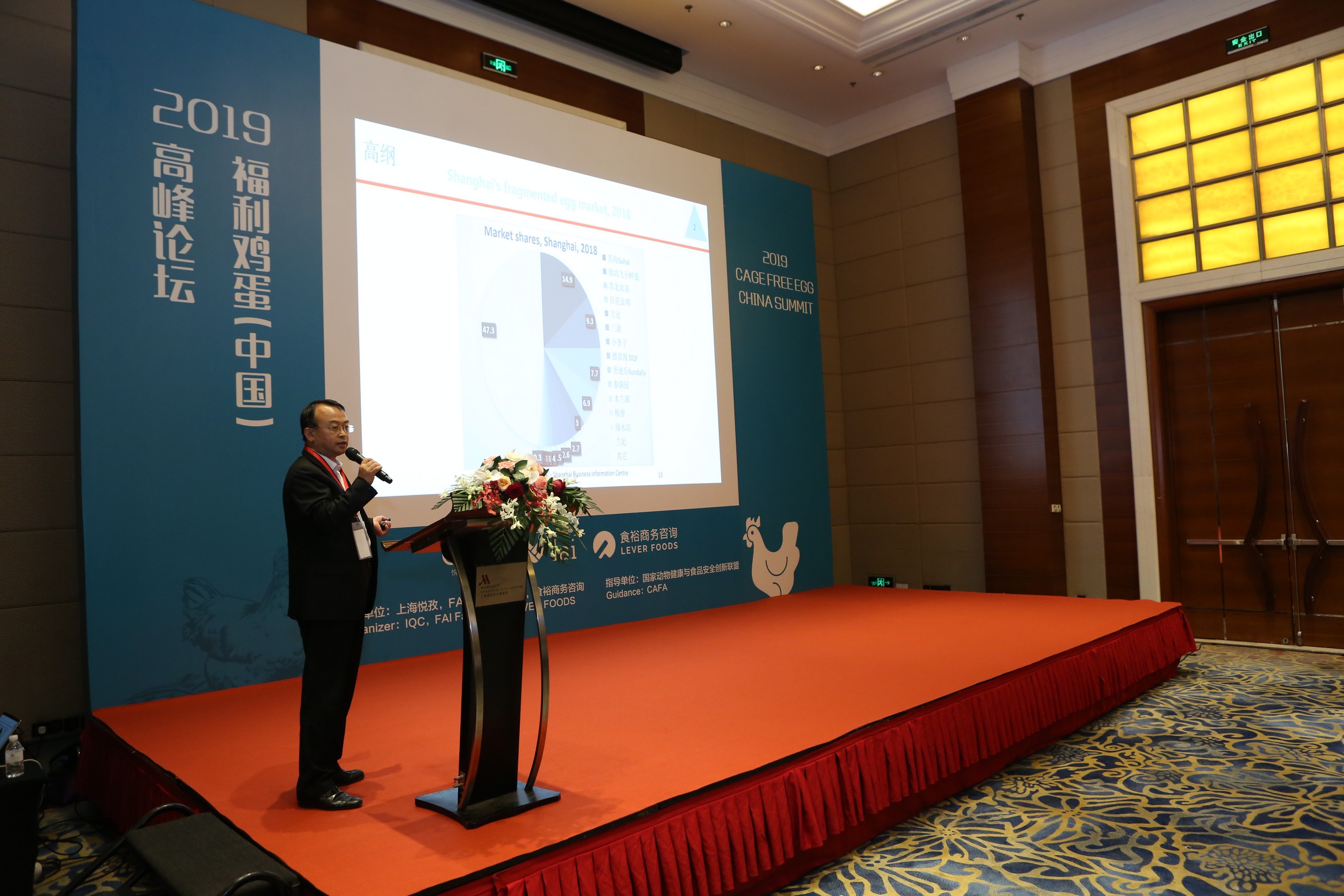 Sam Gao, founder of Top Guide Advisory Shanghai